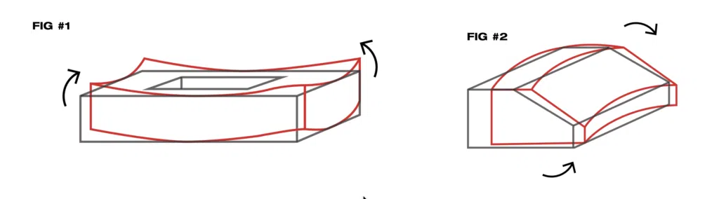 A visual representation of typical distortion trends in parts.